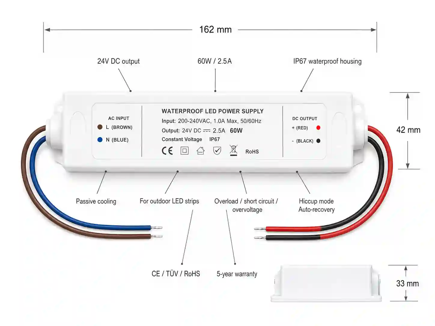 Rozměry a certifikace voděodolného LED zdroje 24V 60W IP67 162x42x33mm CE TÜV RoHS záruka 5 let